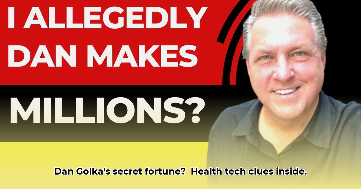 i-allegedly-dan-golka-net-worth